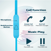 Urban R žičane slušalice u ušima sa MIC-om za Parla Minu P sa kablom bez zapetljanja, zvukom izolirajućim
