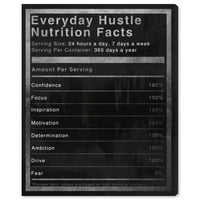 Htle Nutrition Facts Silver Painting Art Prints